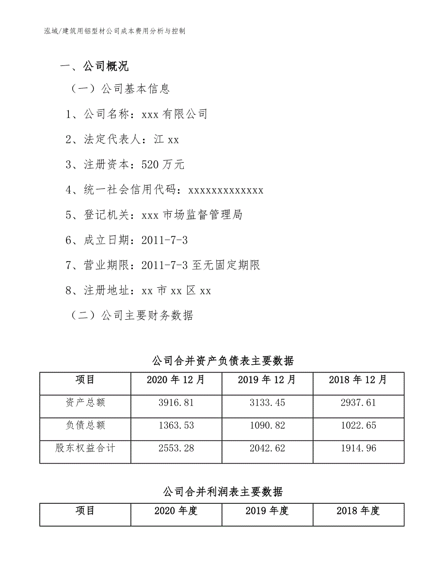 建筑用铝型材公司成本费用分析与控制_第3页