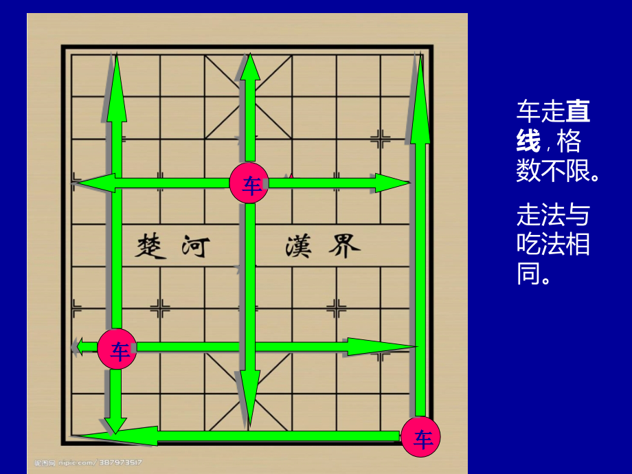 中国象棋初步走法认识(完善版)幻灯片_第4页