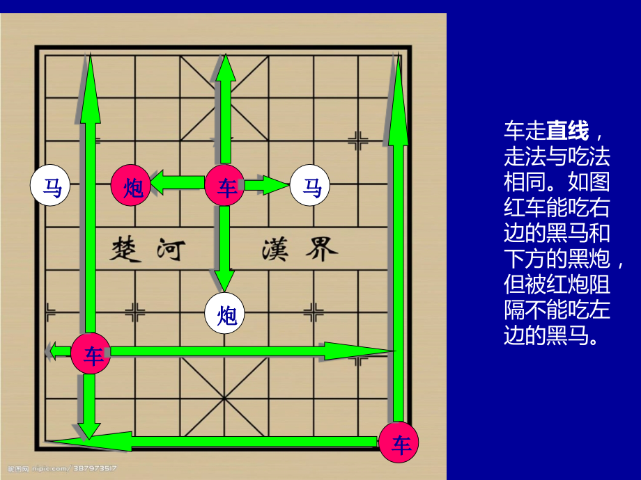 中国象棋初步走法认识(完善版)幻灯片_第5页