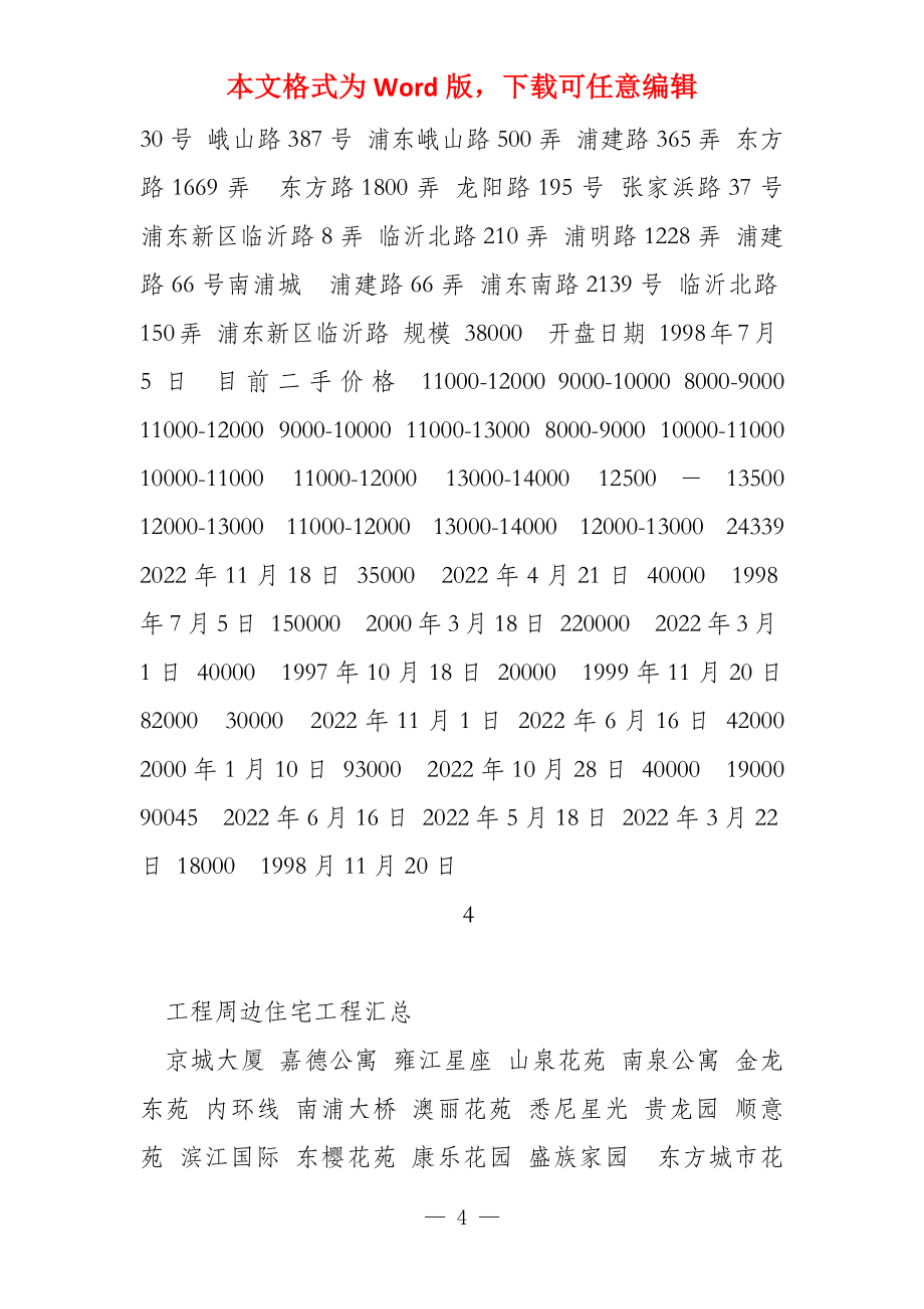 东方明珠国际公寓企划营销报告_第4页