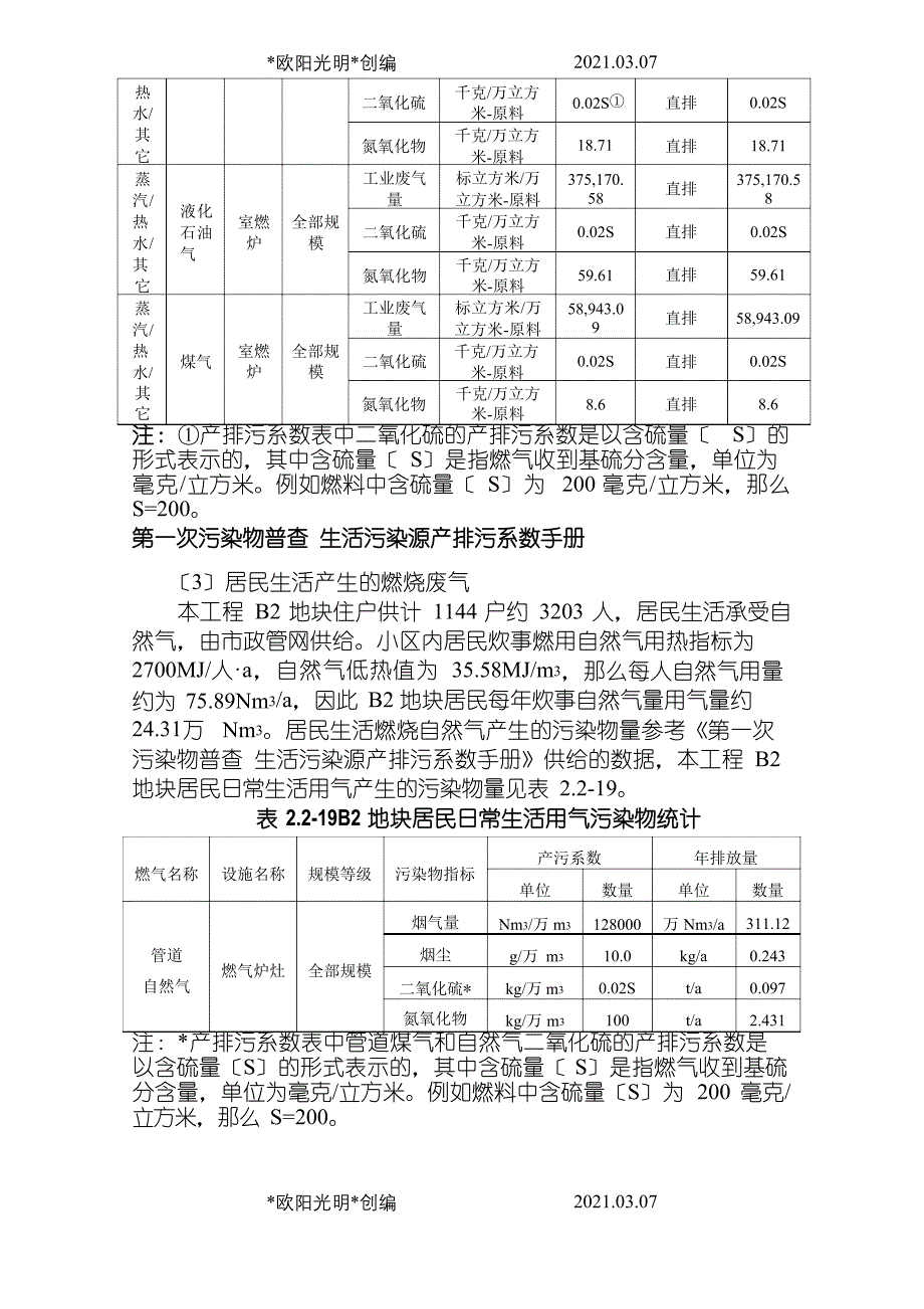 2021年燃气锅炉污染物排放参数_第2页