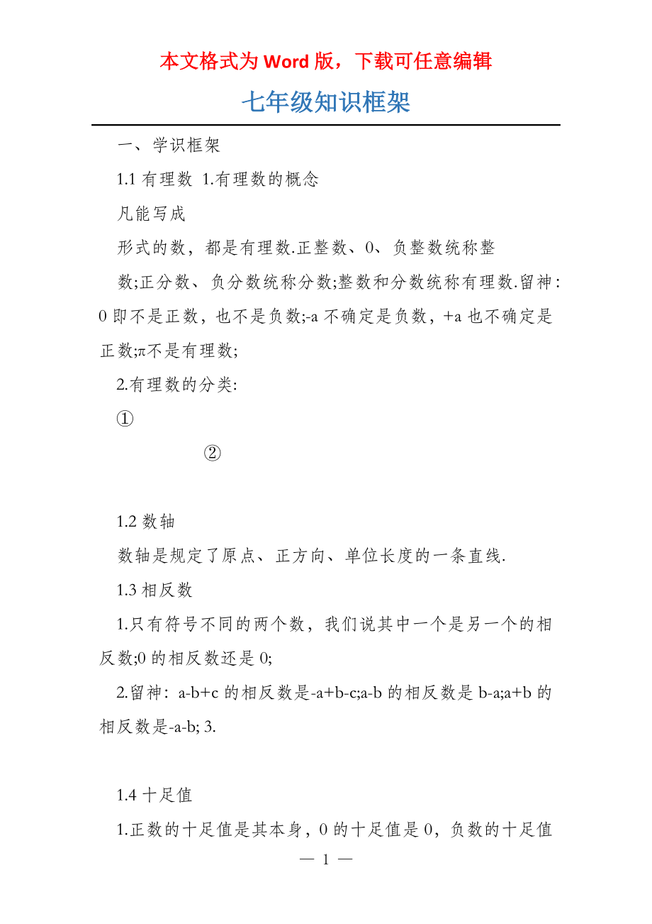 七年级知识框架_第1页