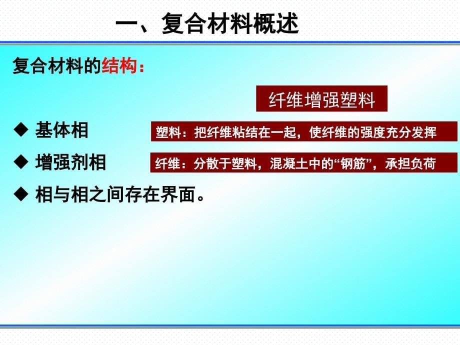 复合材料的表界面解析课件_第5页