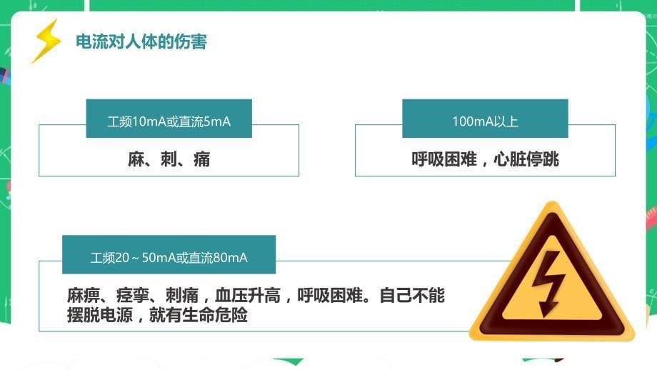 2022年《安全用电知识宣传》心得总结ppt课件_第5页