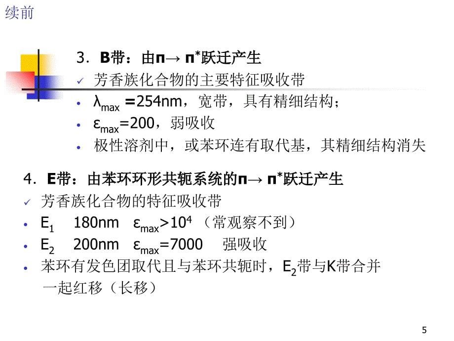 中国药科大学辅导班紫外可见分光光度法幻灯片_第5页