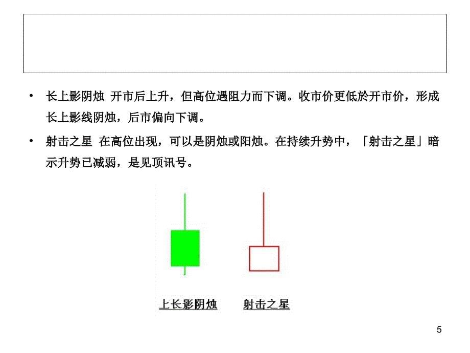 中矿国际黄金指标图像分析幻灯片_第5页