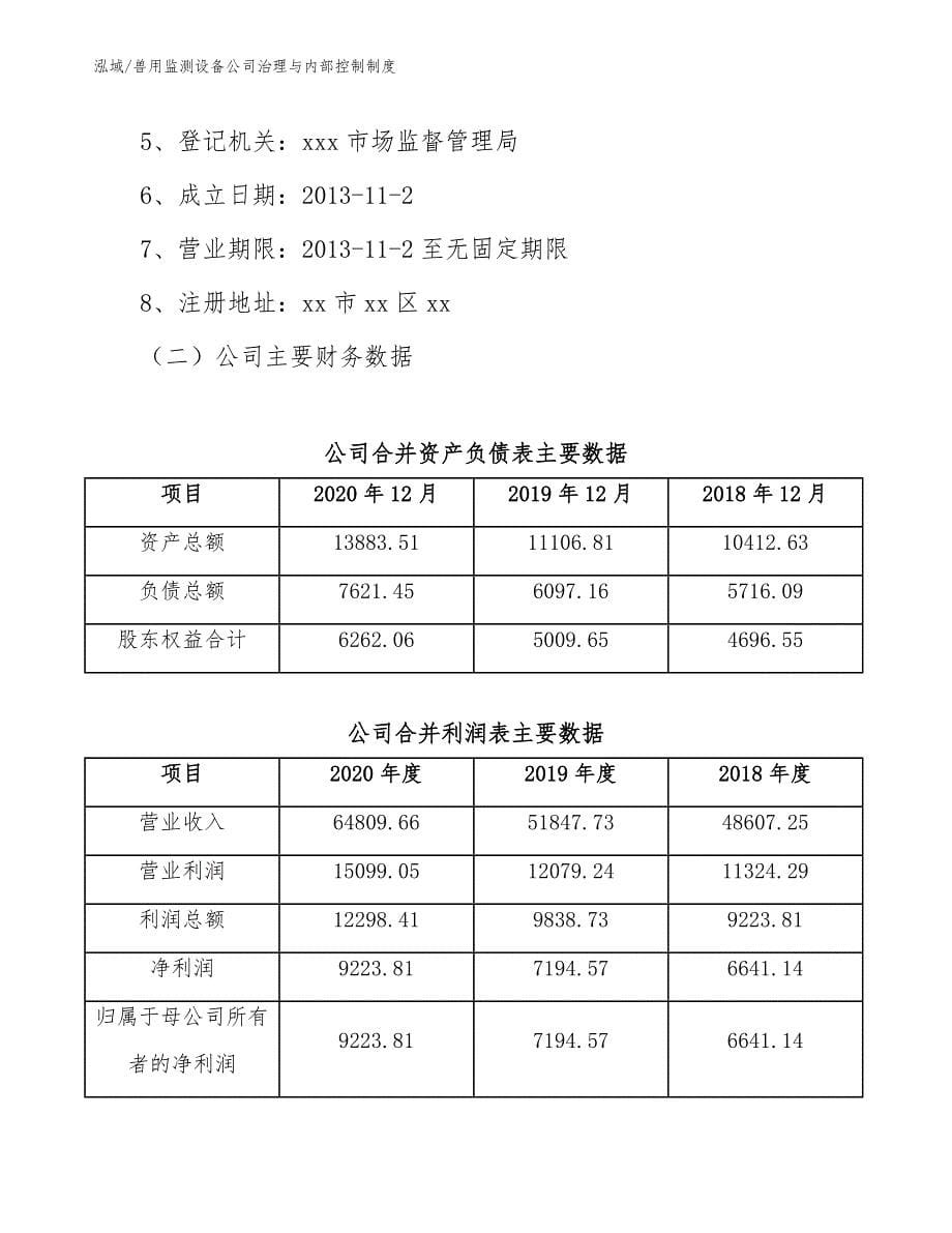 兽用监测设备公司治理与内部控制制度【范文】_第5页