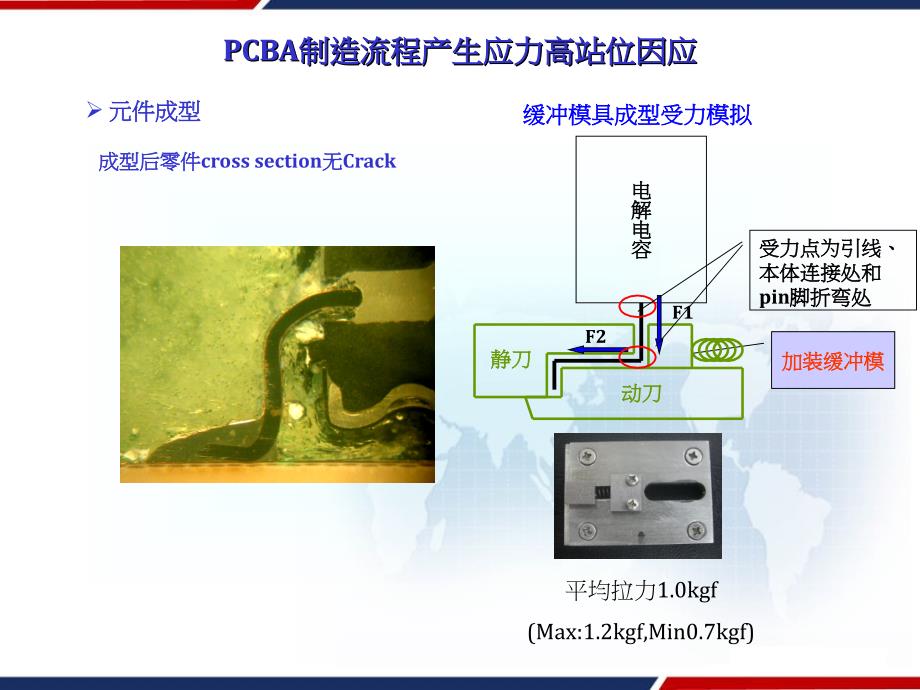 SMT&ampamp;PCBA常见高应力风险原因分析及解决措施课件_第4页