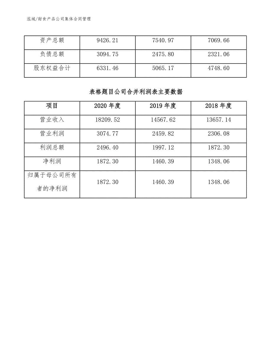 甜食产品公司集体合同管理_参考_第5页