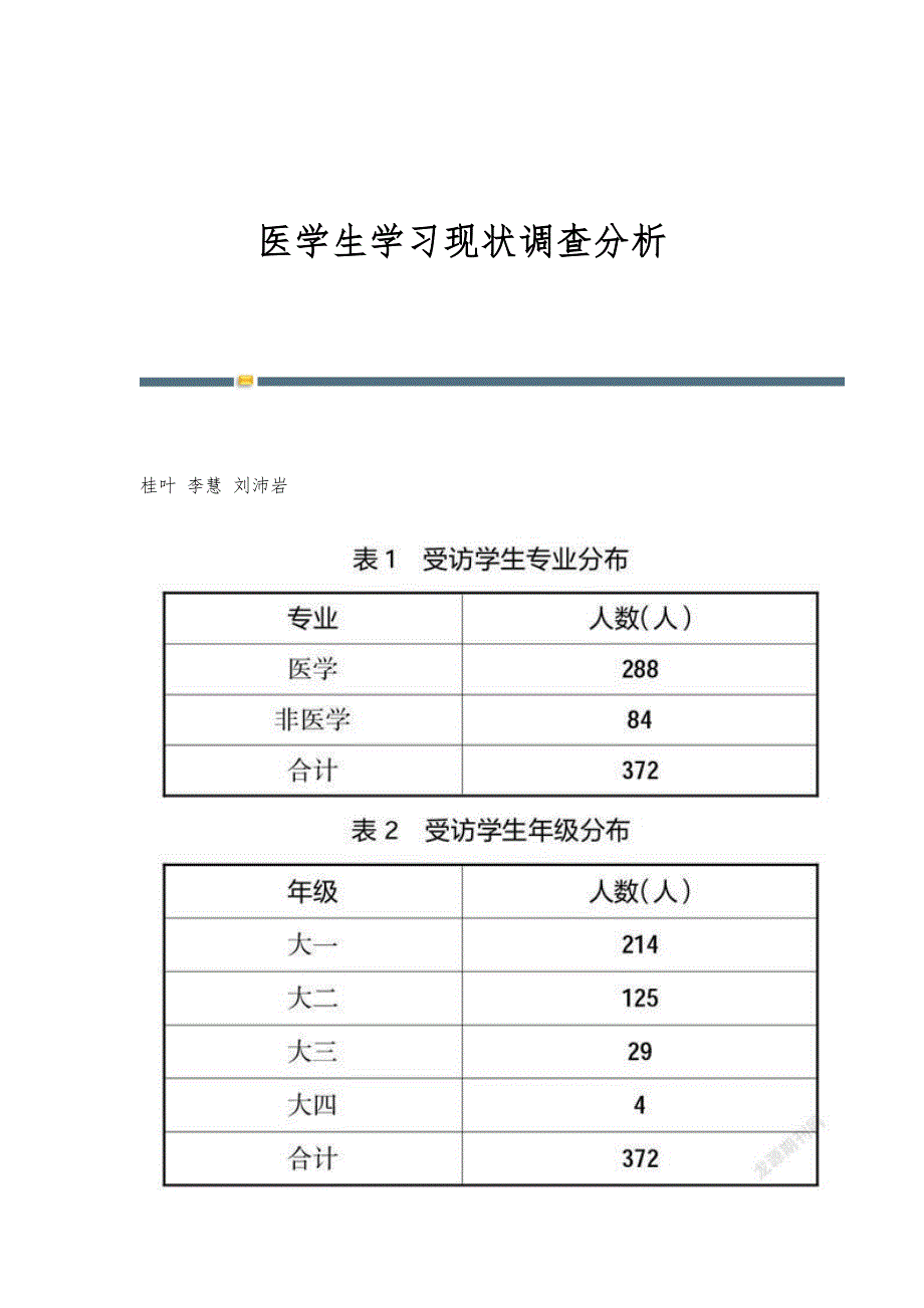 医学生学习现状调查分析_第1页