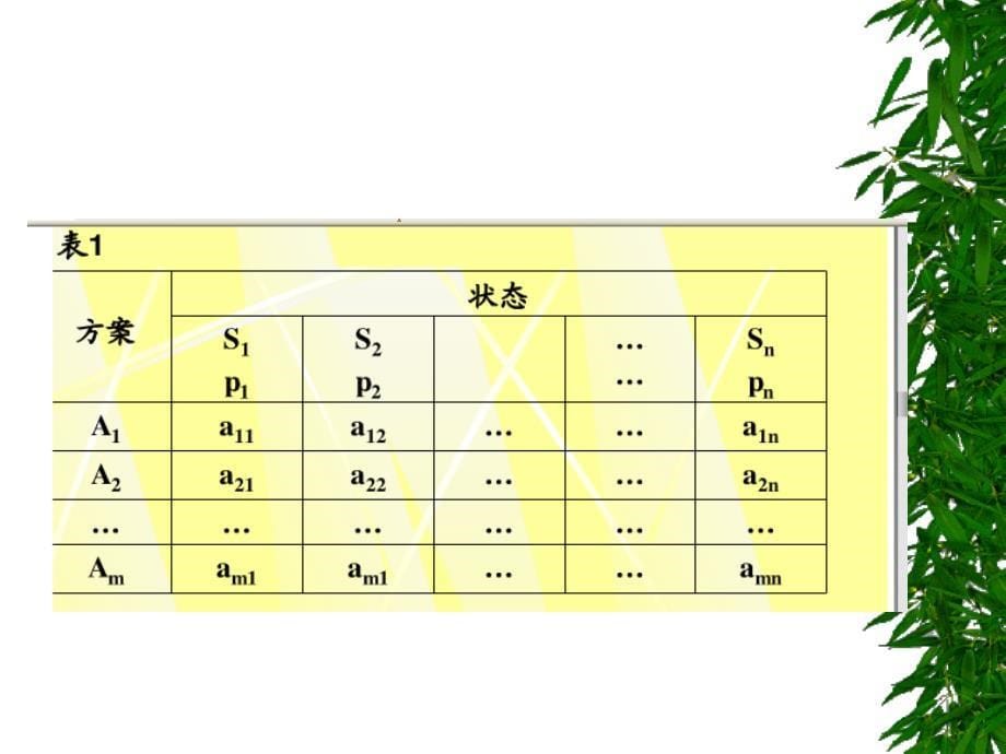 风险型决策（全）解析课件_第5页