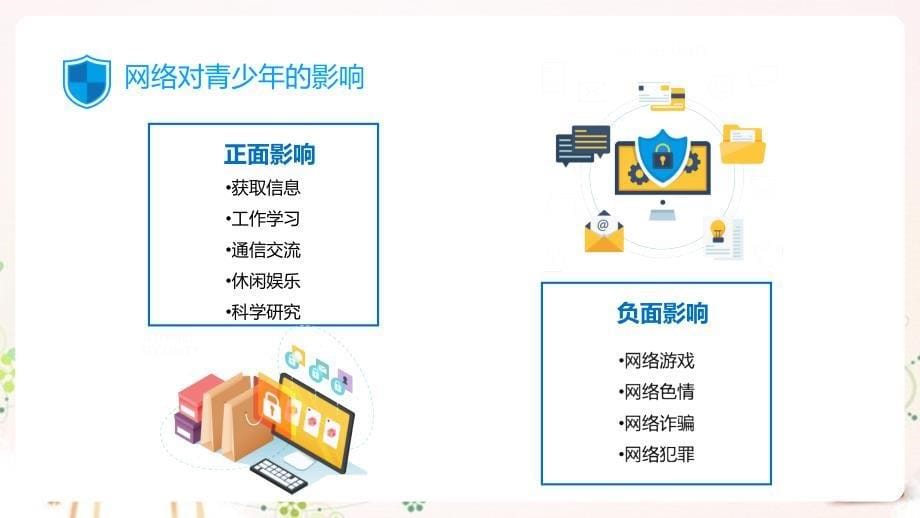 青少年网络安全现场教学ppt课件_第5页