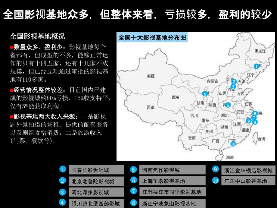 《影视城案例》PPT课件_第1页