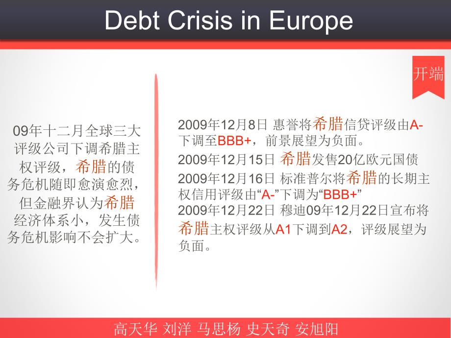 主要国家与地区经济欧债危机幻灯片_第3页