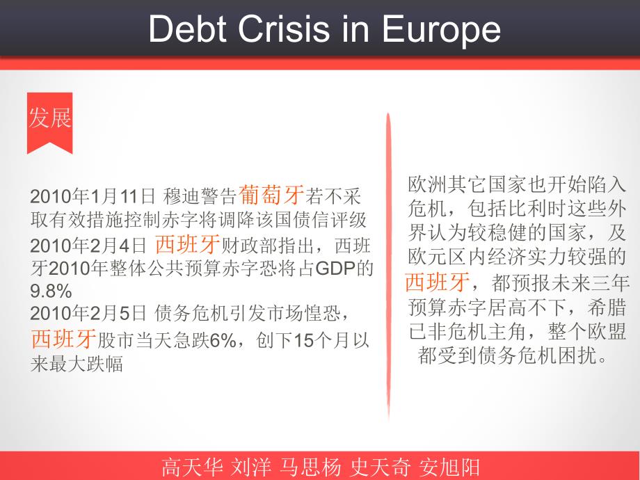 主要国家与地区经济欧债危机幻灯片_第4页