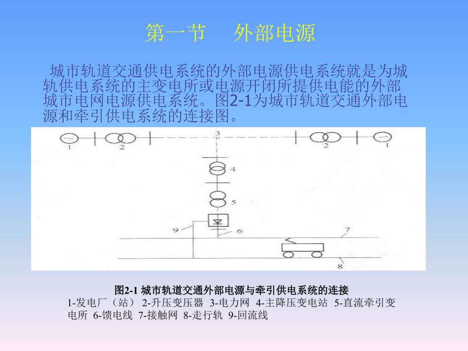 《城市轨道交通供电系统》课件—02外部供电系统_第2页