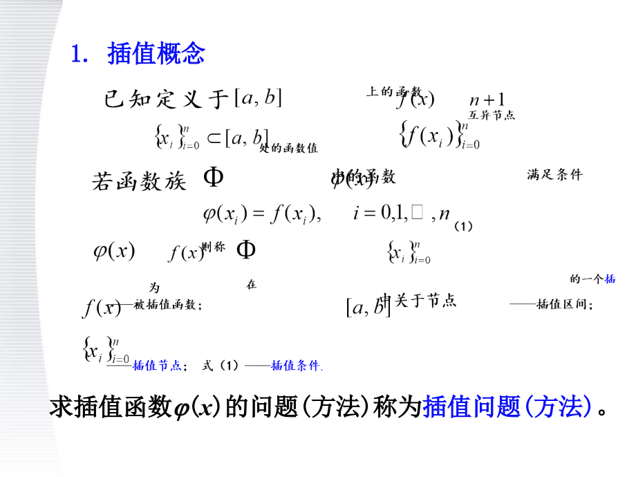 第二章插值法数值分析课件_第2页