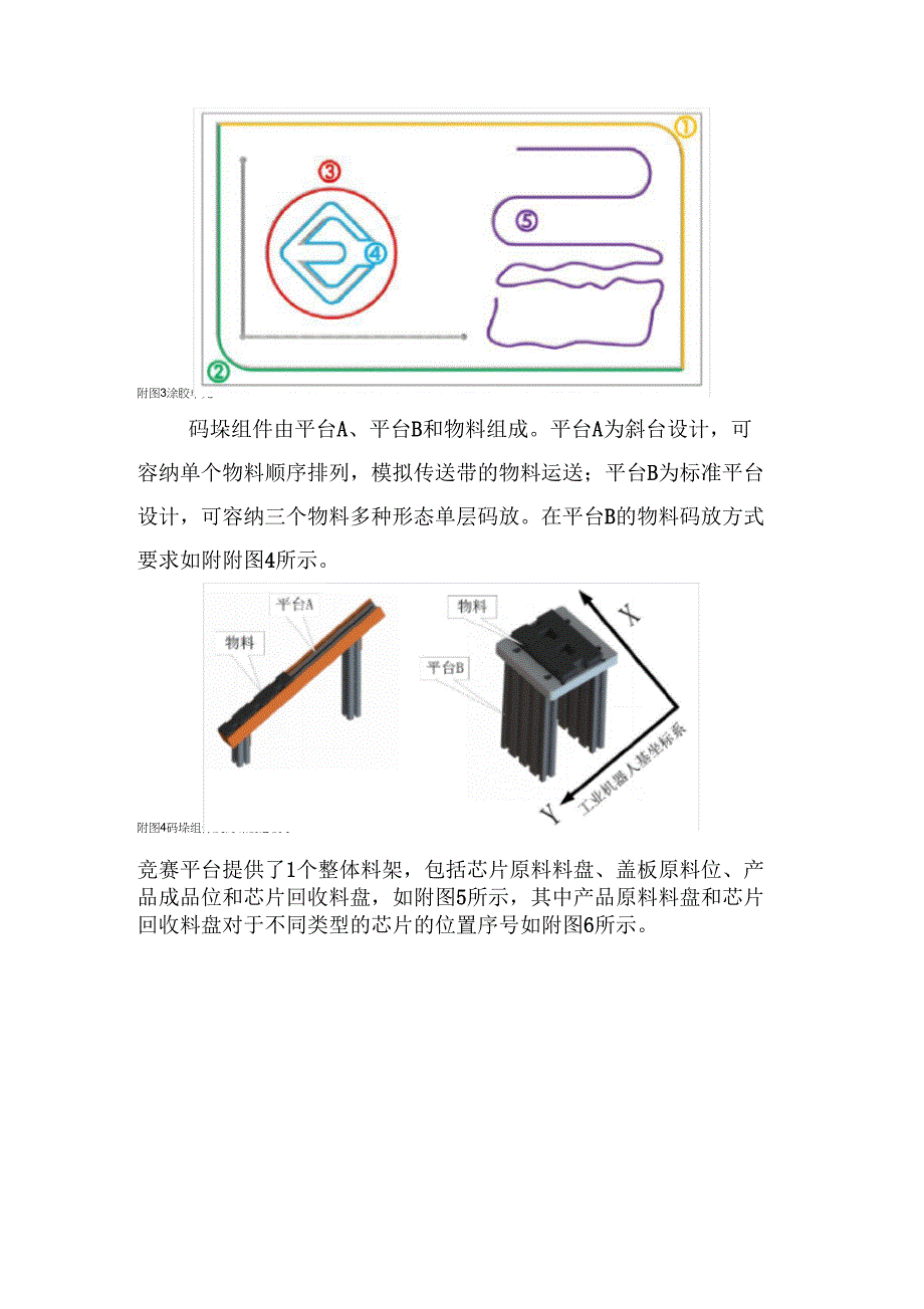 中职组机器技术应用赛项样题_第4页