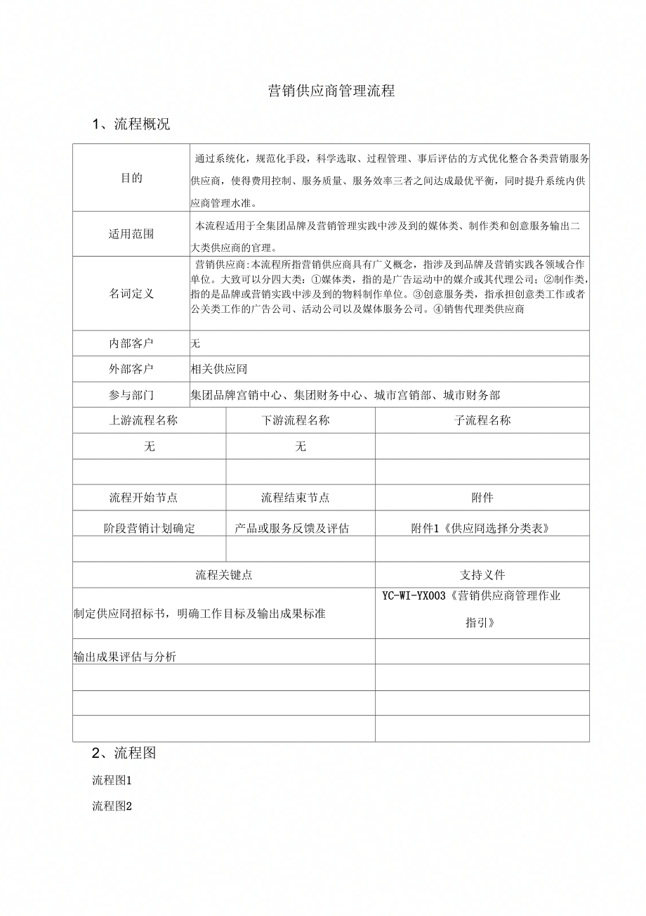 亿城集团营销供应商管理流程_第2页