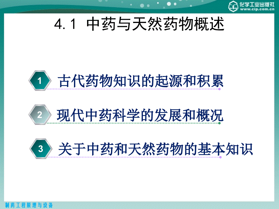 第4章中药与天然药物制药技术课件_第2页