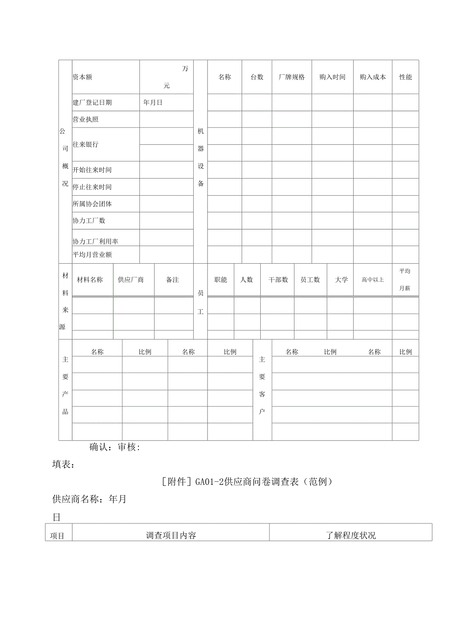 勤益餐饮用品制造有限公司采购管理制大全页_第4页