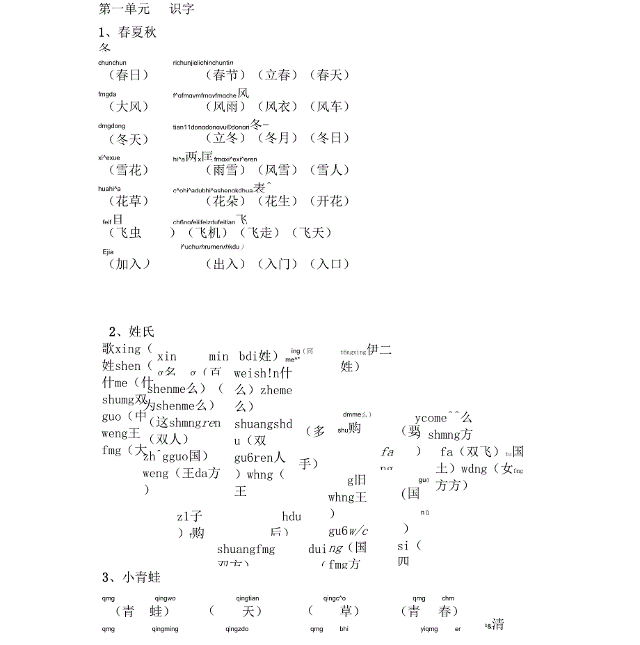 【预习】新部编版小学一年级下册语文生字组词(含拼音版)_第1页