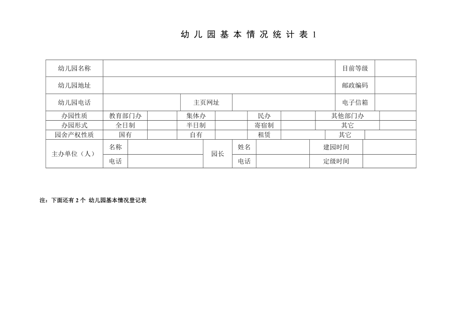幼儿园基本情况统计表(3个表格)_第1页