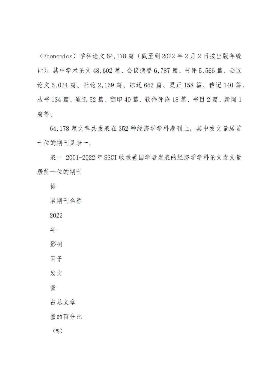 近十年经济学学科美国学者SSCI发文居前101位期刊_第3页