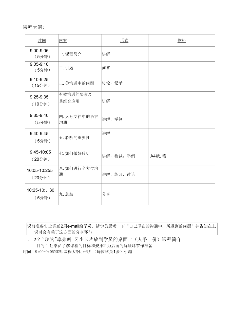 《高级店长-高效沟通》讲师手册.doc_第2页