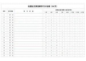 艾斯宾浩记忆表格抗遗忘记忆