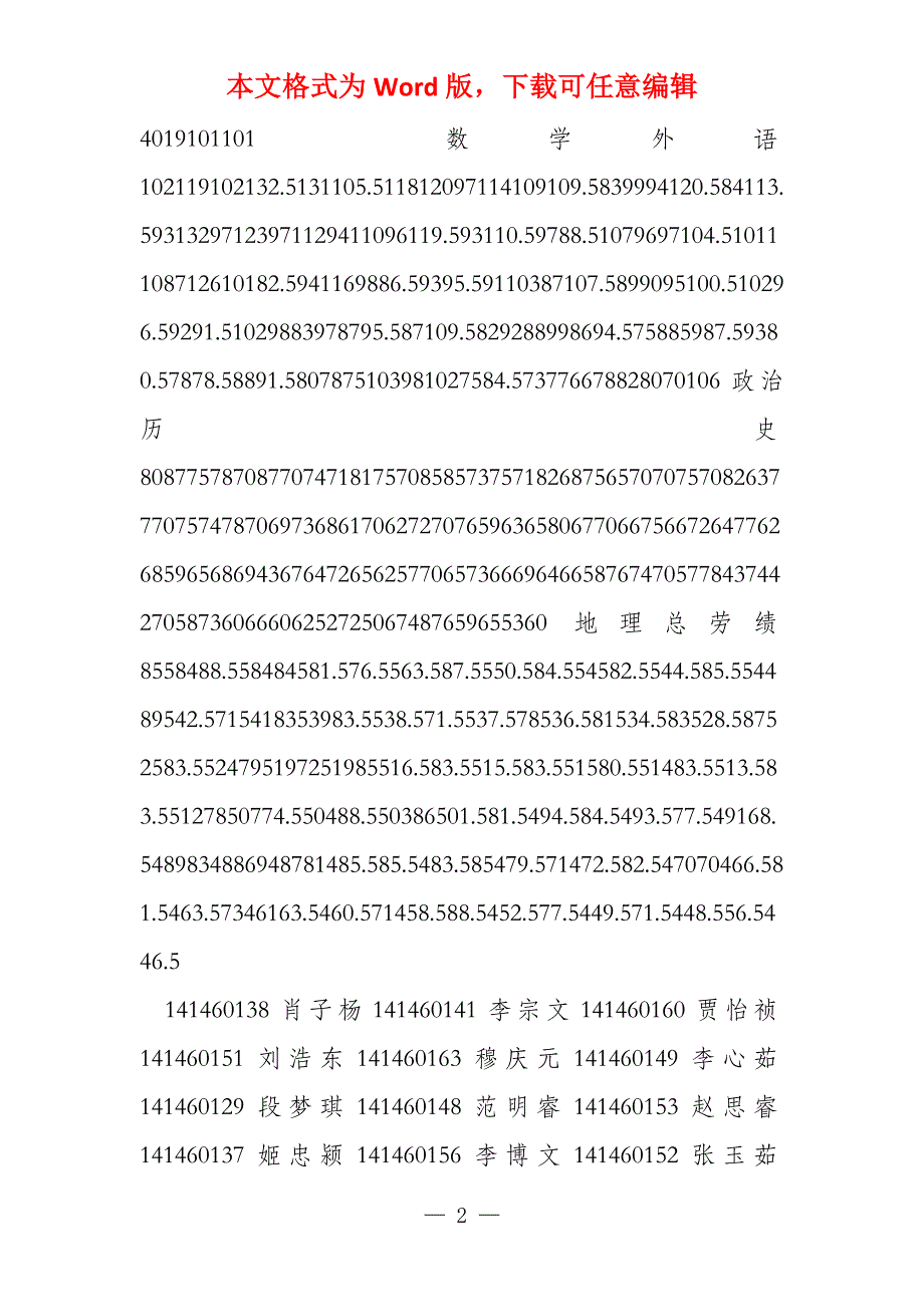 高二上学期迎期中模考成绩_第2页