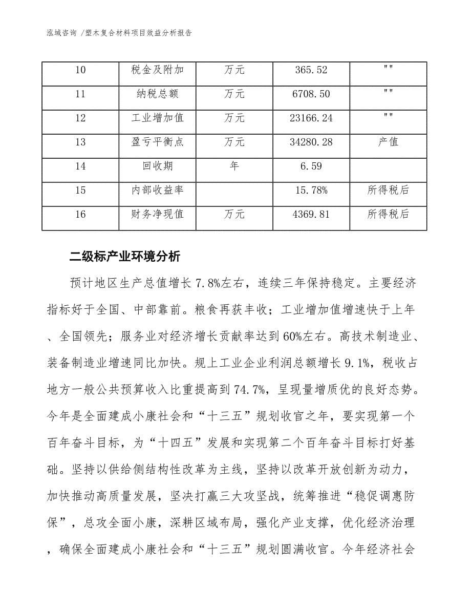 塑木复合材料项目效益分析报告【模板范文】_第5页