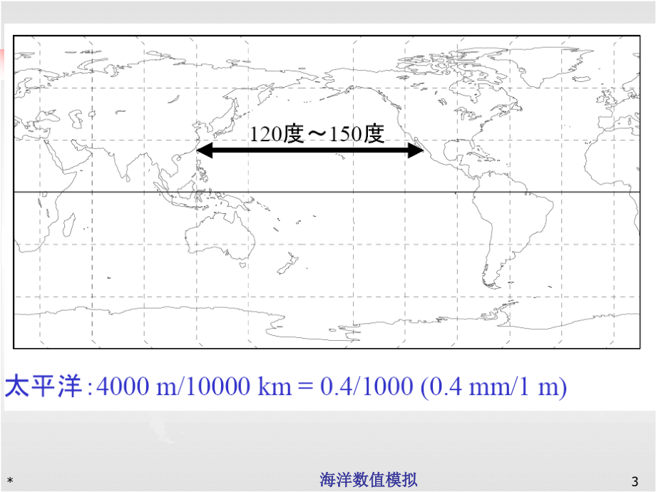 海洋数值模拟课件_第3页