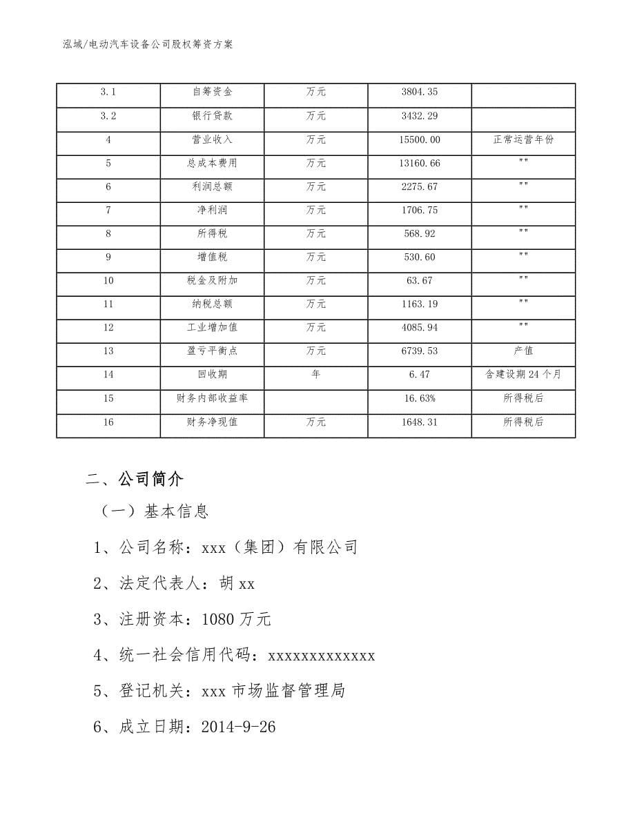 电动汽车设备公司股权筹资方案_范文_第5页