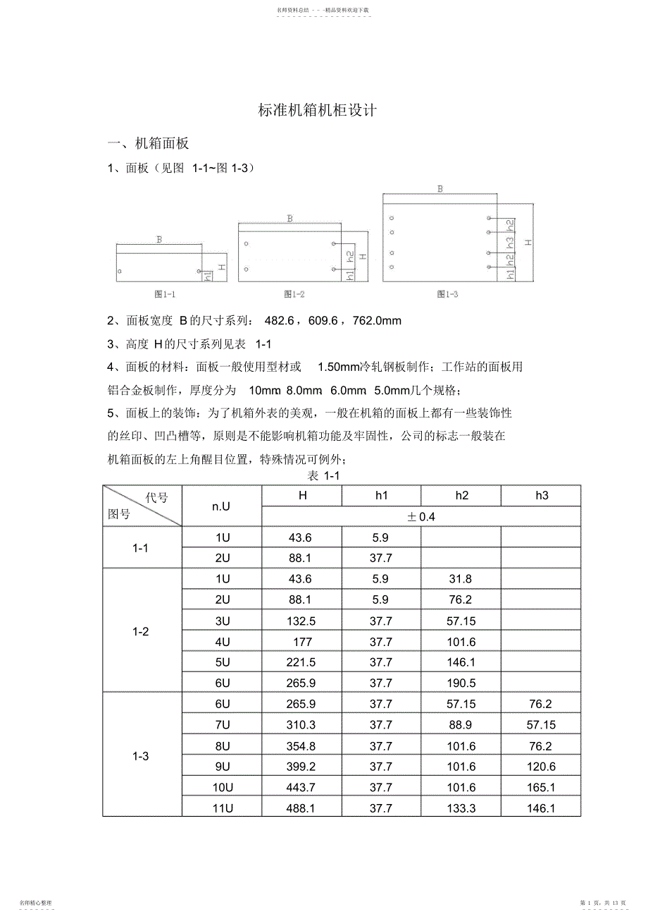 2022年标准机箱机柜设计方案_第1页