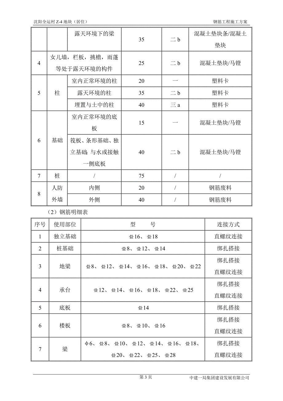 4--钢筋施工方案_第4页