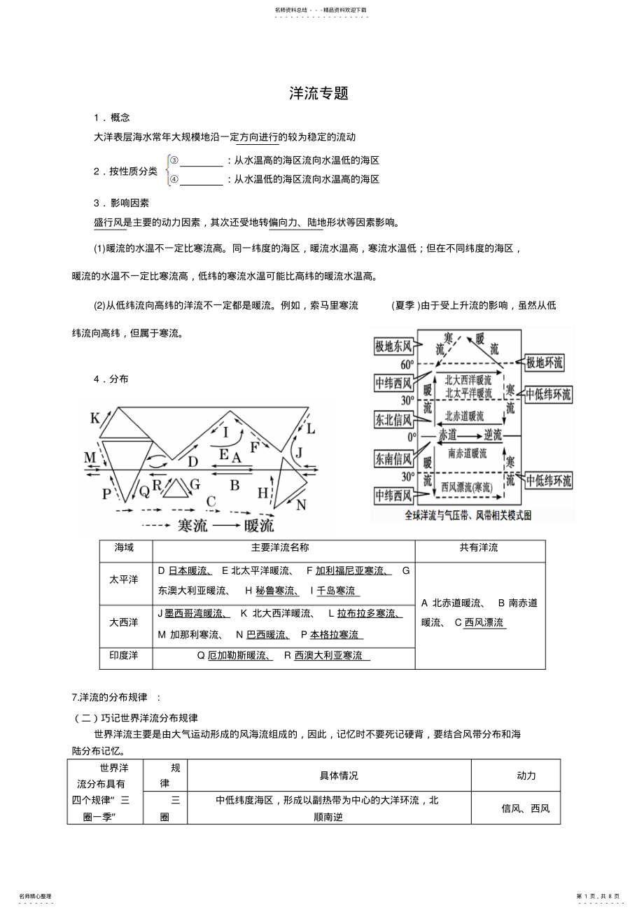 2022年洋流复习专题_第1页