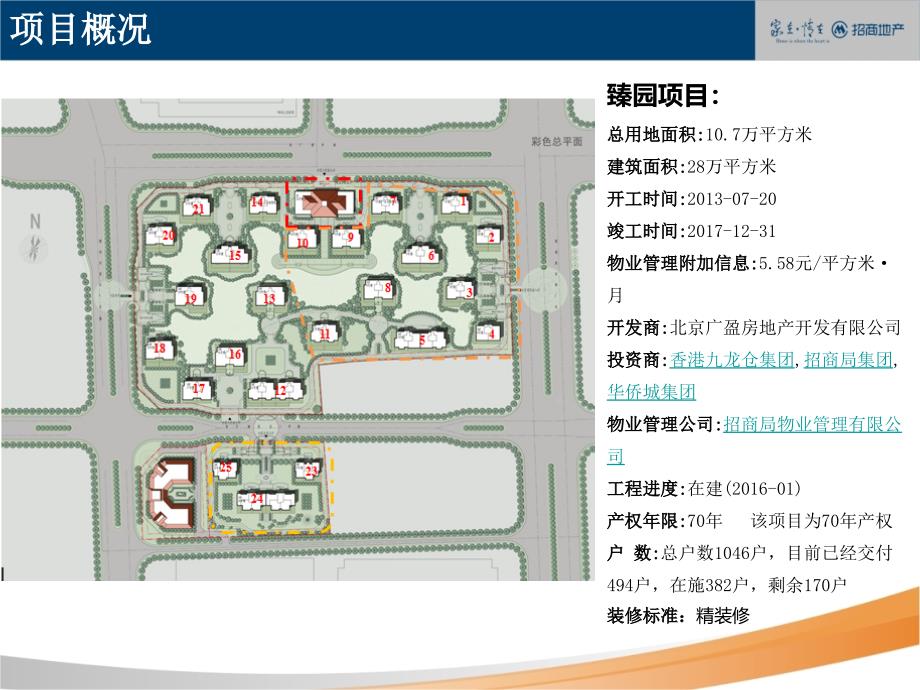 批量精装修施工管理研讨课件_第3页