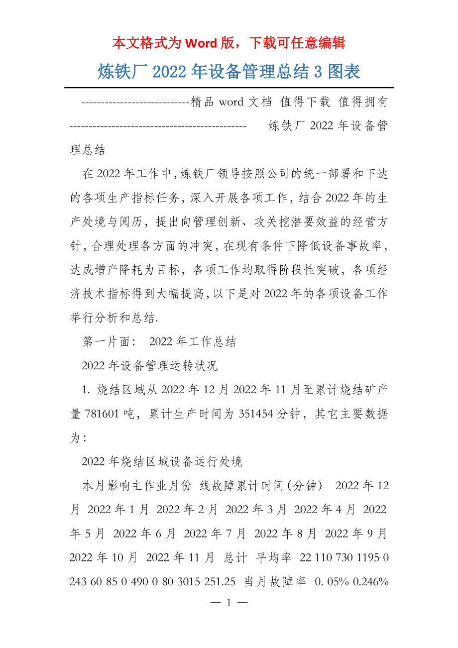 炼铁厂2022年设备管理总结3图表_第1页