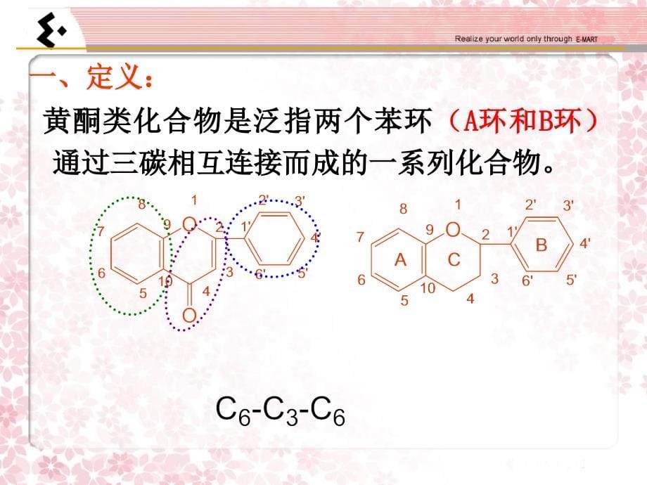 第五章黄酮类化合物课件名师编辑课件_第5页