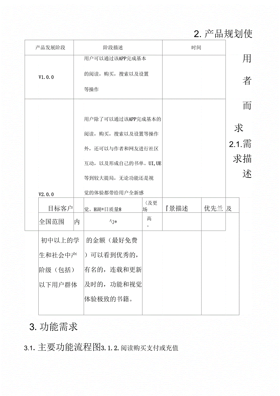 产品经理AP功能需求文档V_第4页