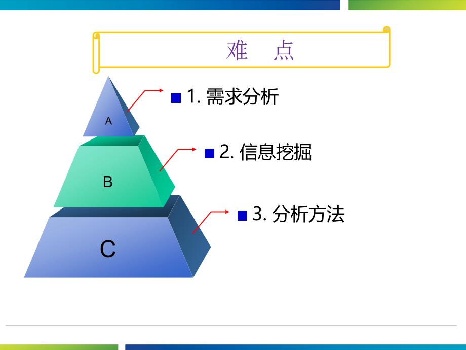 如何做好专利分析工作课件_第4页