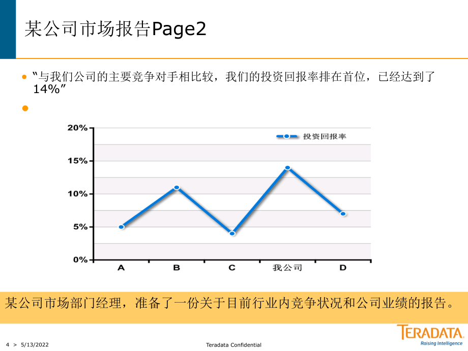 用图表说话-麦肯锡教材课件_第4页