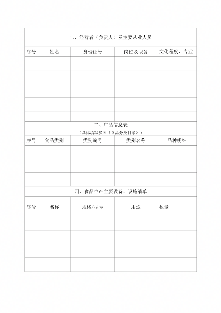 《食品生产加工小作坊生产许可证》申请书.doc_第4页