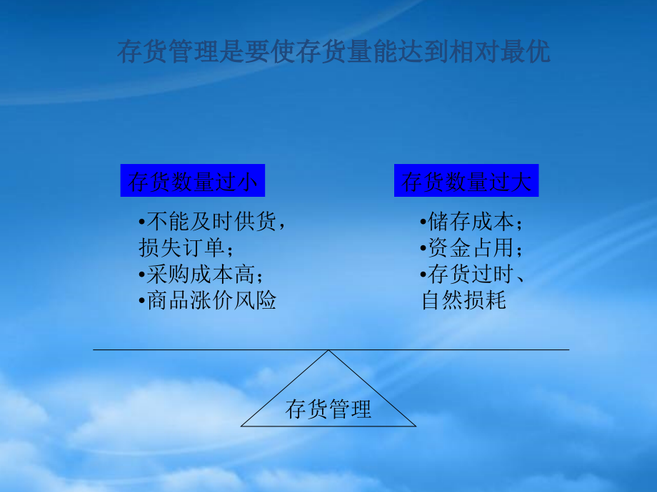 华能财务管理模式设计方案_第4页