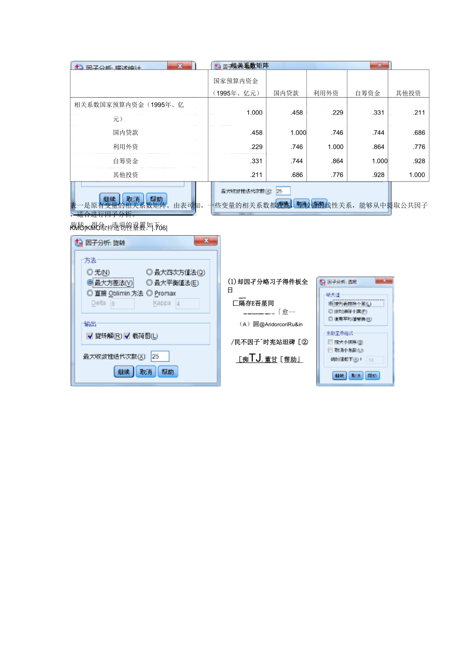 《统计分析与SPSS的应用第五版》课后练习答案第11章.doc_第2页