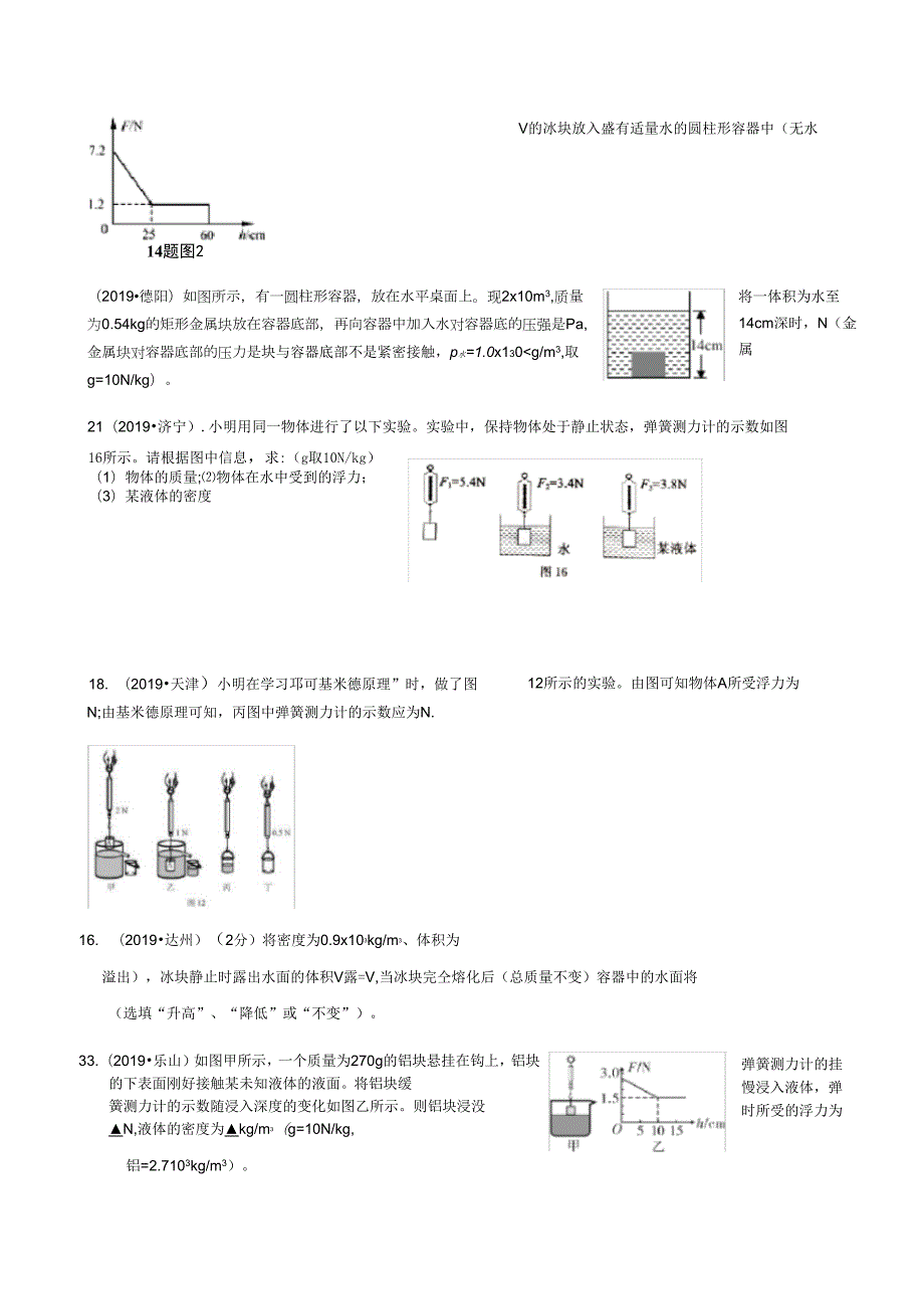 全国物理中考试题分类汇编浮力_第2页