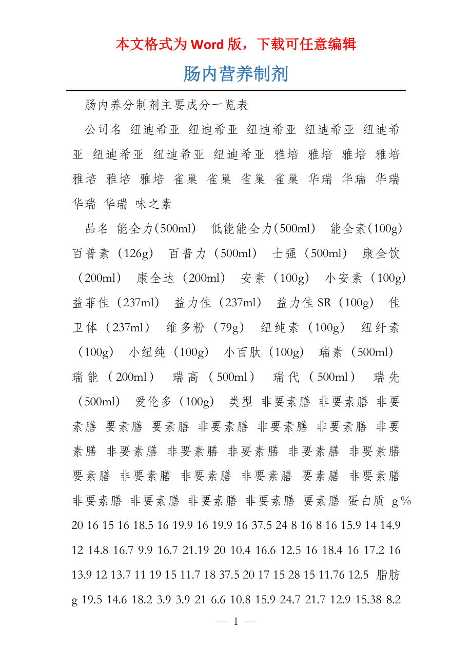 肠内营养制剂_第1页