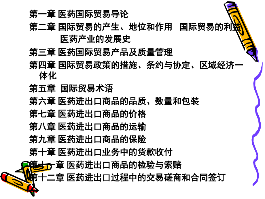 第1章-医药国际贸易导论课件_第2页