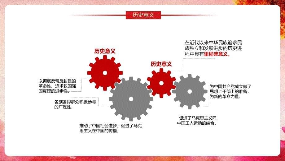 《弘扬五四精神创造青春辉煌》详解PPT_第5页